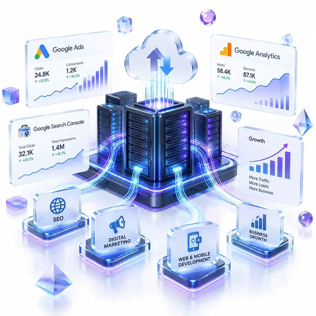 AI-powered digital marketing: Google Ads, Analytics and Search Console dashboards linked to SEO, digital marketing, web and mobile development and business growth